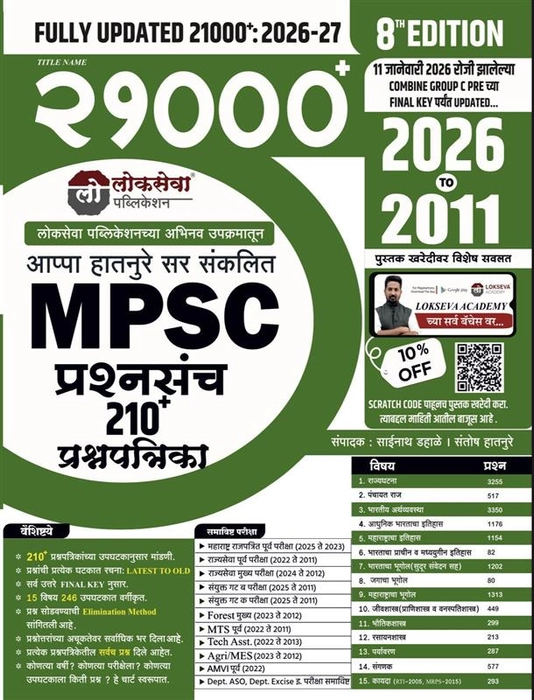 Lokseva Publication - MPSC 21000+ Prashnasanch 200+ Prashnapatrika 2026 te 2011 | New 8th Edition 2026-27 | Marathi